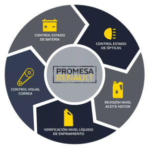 promesa-2