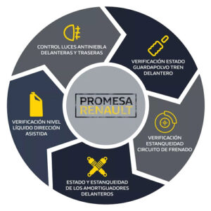 promesa-3
