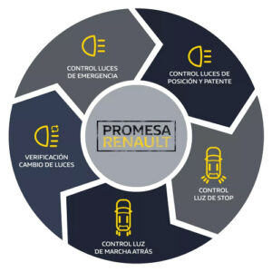promesa-5